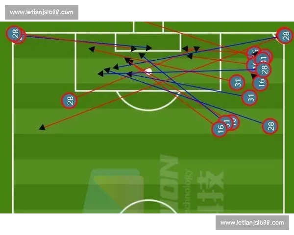 库巴西的位置困局:左路挣扎,右路归位? 库巴西的位置困局:左路挣扎,右路归位?