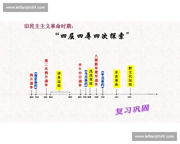 美国与欧洲文化差异对比：从历史传统到现代生活方式的深刻影响